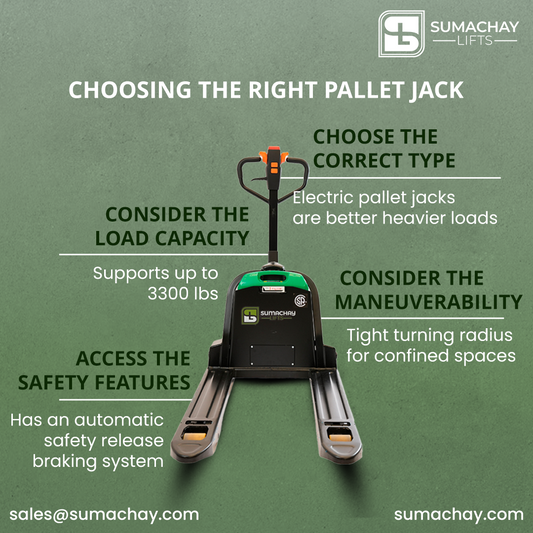 How to Choose the Right Pallet Jack for Your Needs in India