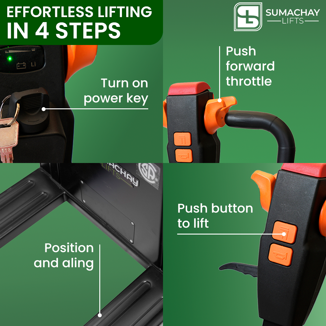 Effortless Lifting in 4 Steps by Sumachay India